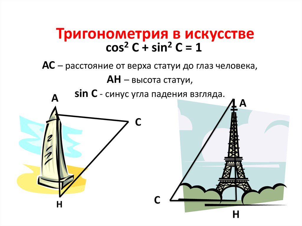 Тригонометрия в информатике картинки