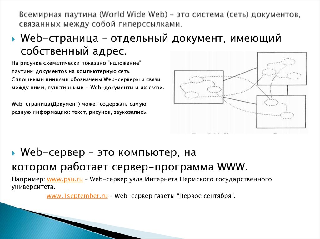 Всемирная паутина схема