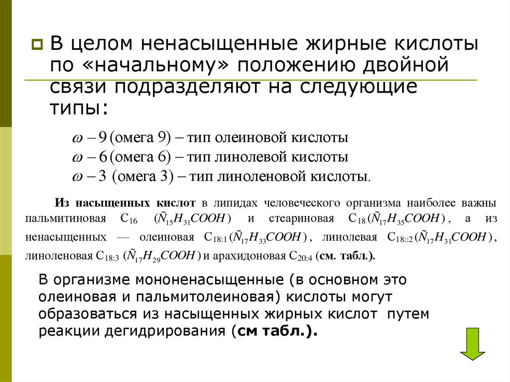 Ненасыщенные кислоты. Качественная реакция на ненасыщенные жирные кислоты. Мононенасыщенные жирные кислоты. Мононенасыщенная жирная кислота:. Жирные кислоты с двойными связями.