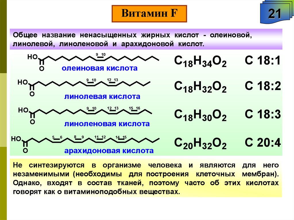Совместно называемые. Радикалы жирных кислот. Ненасыщенные жирные кислоты радикалы. Линоленовая кислота реакции. Реакция ненасыщенных жирных кислот реакции.
