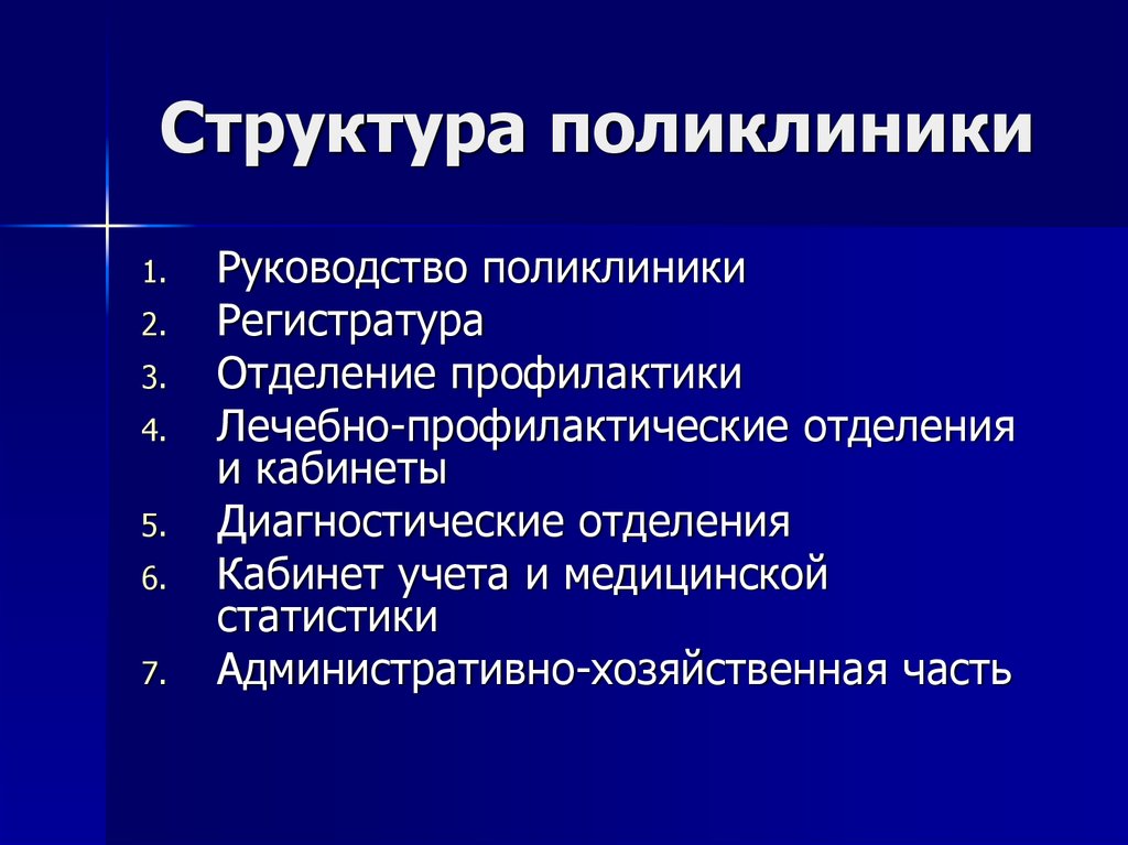 Структура поликлиники