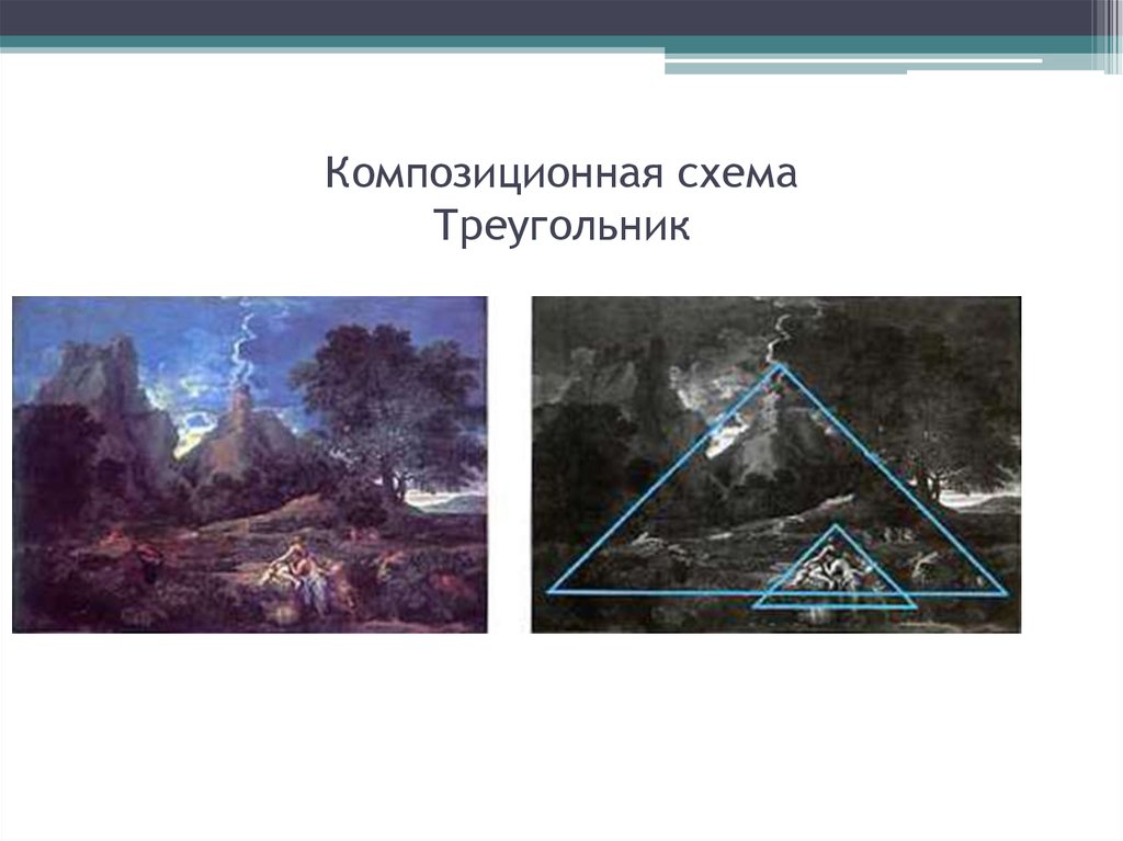 Пирамидальная композиция. Композиционные схемы. Композиционный треугольник в живописи. Композиционная схема треугольник. Композиция в треугольнике.