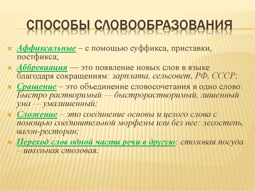 Способы словообразования компьютерных терминов в английском языке