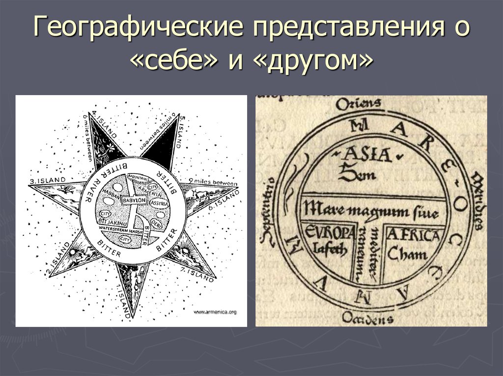 Географическое представление. Географические представления. Географические представления в психологии. Что входит в географические представления.