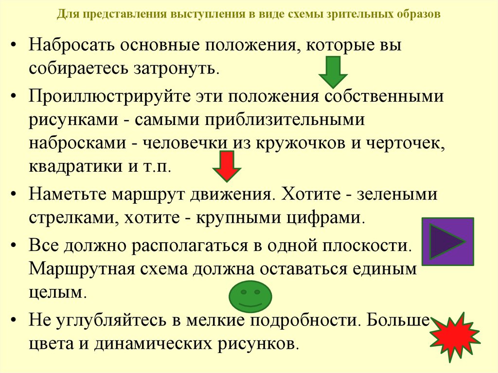 Речь для представления проекта