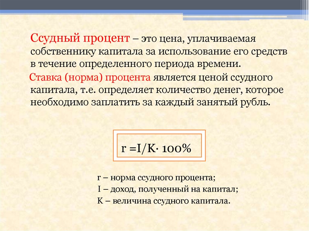 Границы ссудного процента схема