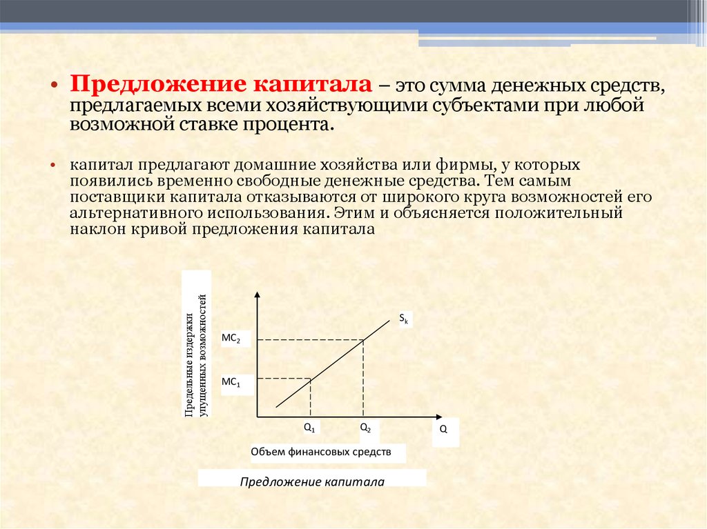 На рисунке показана модель межвременного выбора и фишера