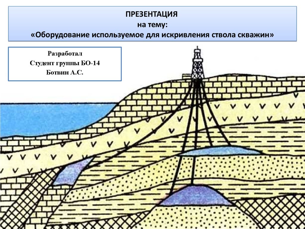 Куст скважин схема