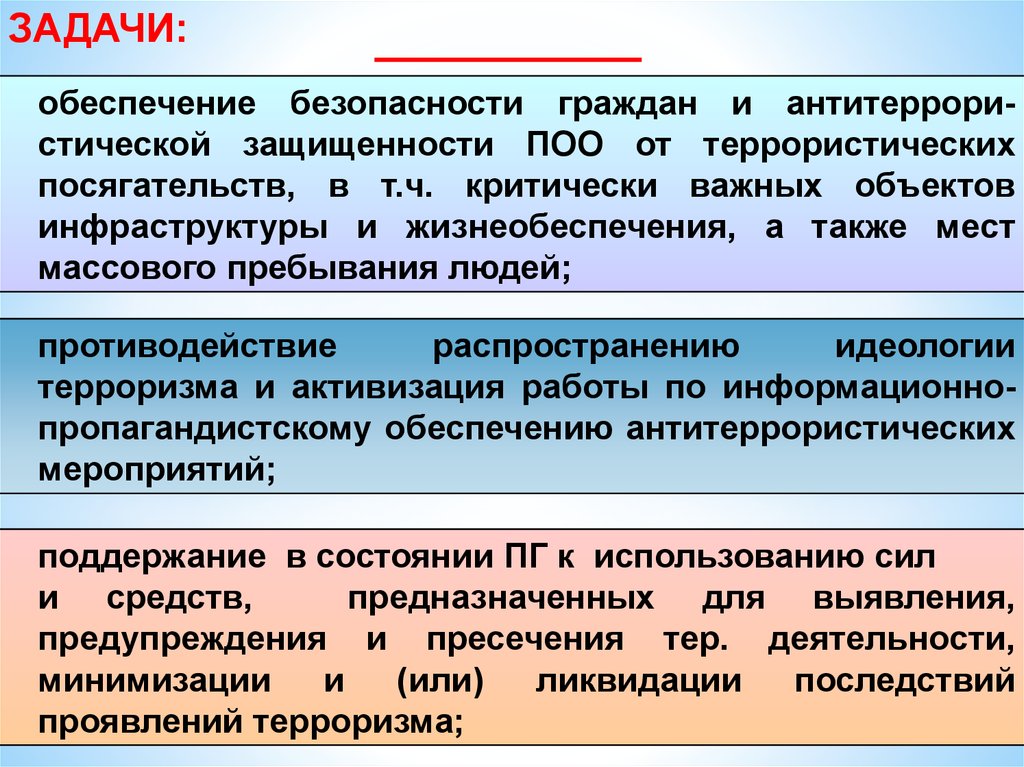 Обеспечивающие задачи. Задачи обеспечения безопасности. Обеспечение безопасности и антитеррористической защищенности. Задачи обеспечения безопасности объекта. Основные задачи ликвидации последствий террористических актов.