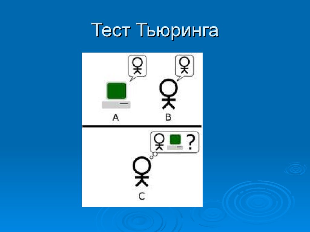 Прошел ли компьютер тест тьюринга