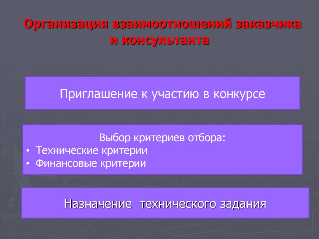 Технические критерии