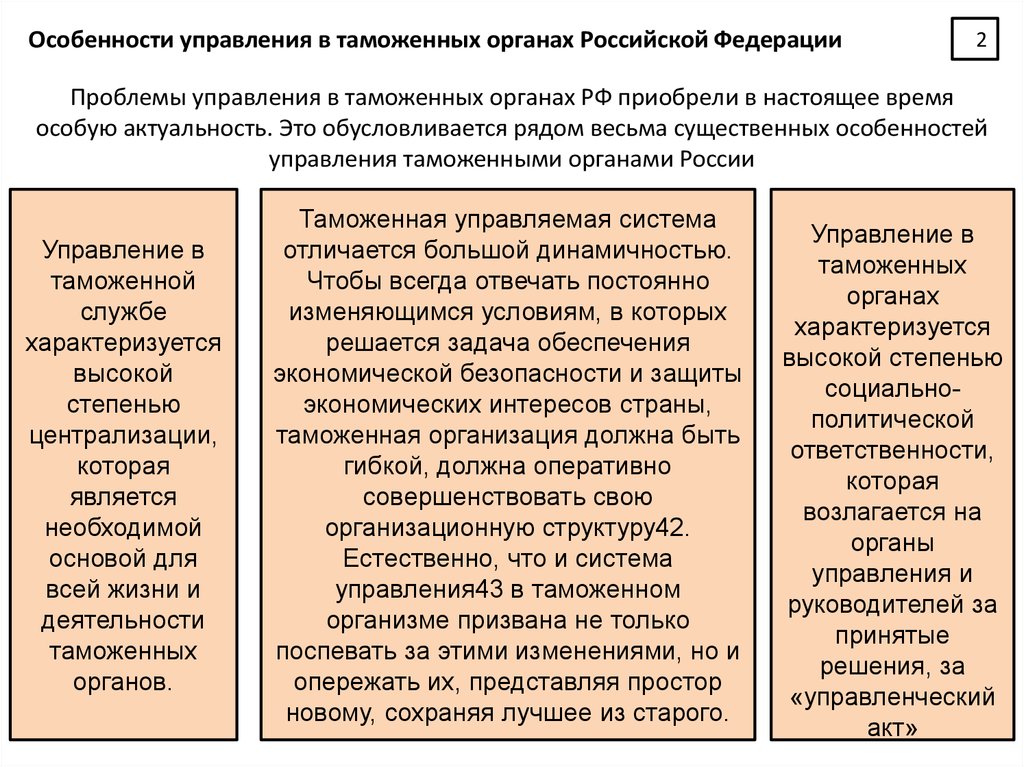 Таможенные проблемы россии. Специфика управления в таможенных органах. Особенности управления в таможенных органах Российской Федерации. Особенности системы управления таможенными органами. Особенности таможенного управления России.