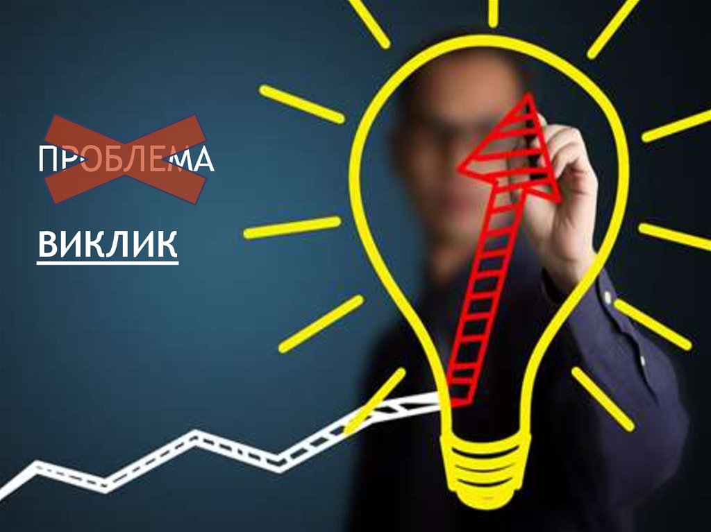 ПРОБЛЕМА ВИКЛИК