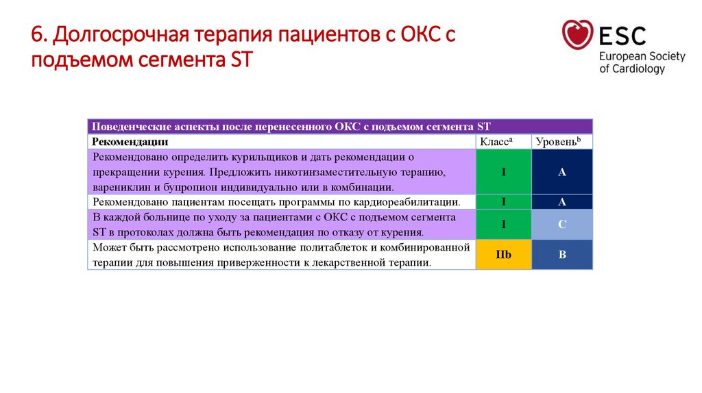 Окс рекомендации 2022