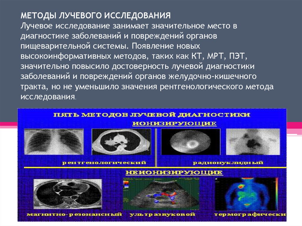 Принципиальный порядок изучения лучевого изображения