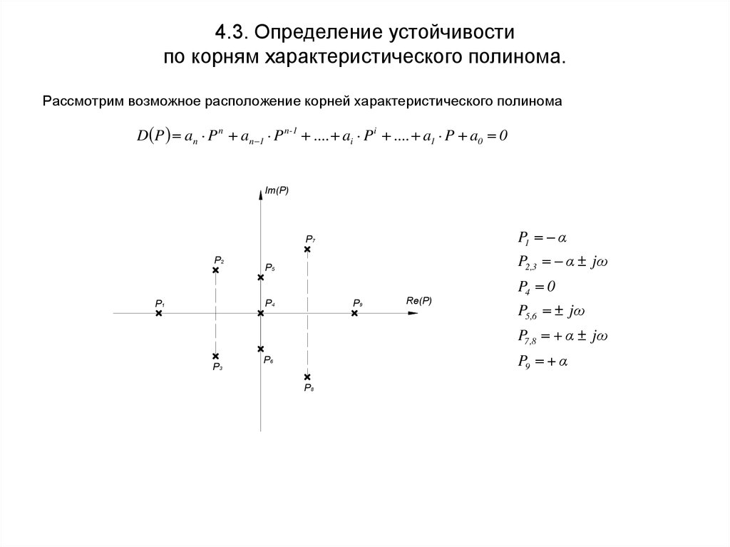 Расположение корней характеристического уравнения замкнутой непрерывной системы показано на рисунке