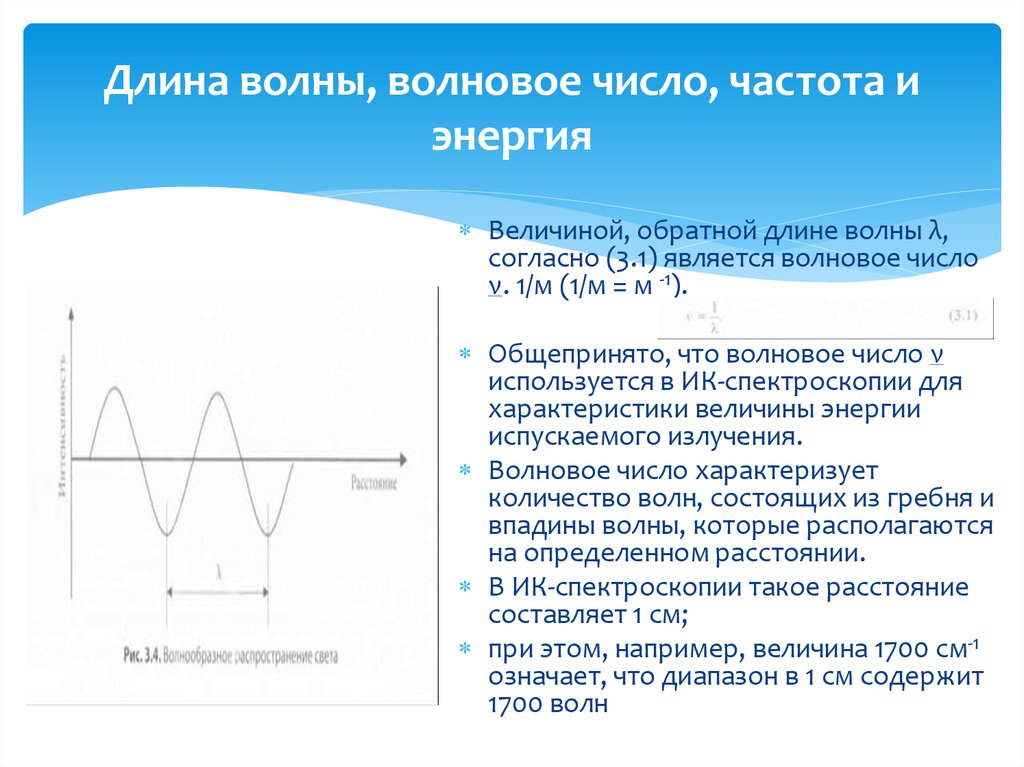 Длина волны от частоты. Волновое число формула через длину волны. Спектроскопическое волновое число. Волновое число 1/лямбда. Связь волнового числа с длиной волны.