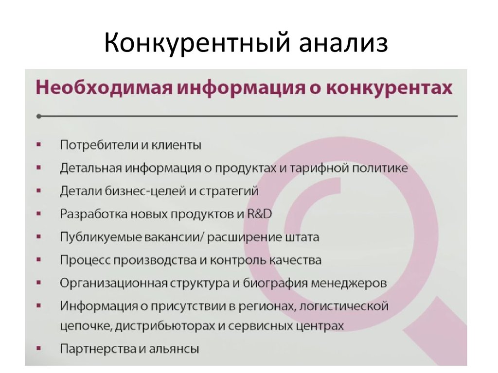 Конкурентный анализ презентация