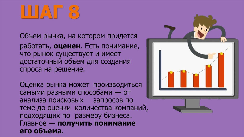 Емкость рынка бизнес план