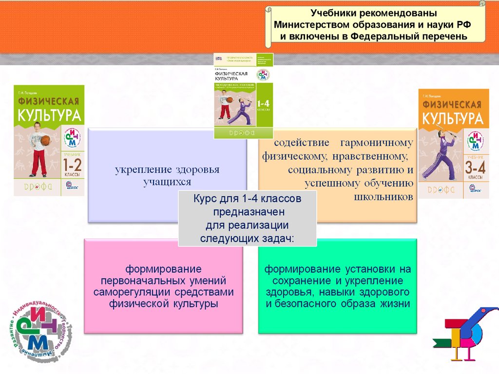 Рекомендовано министерством. Учебно методический комплекс по физкультуре. УМК рекомендованные Министерством образования. Учебники по обучению школьников физической культуре. Рекомендовано Министерством образования и науки учебник.