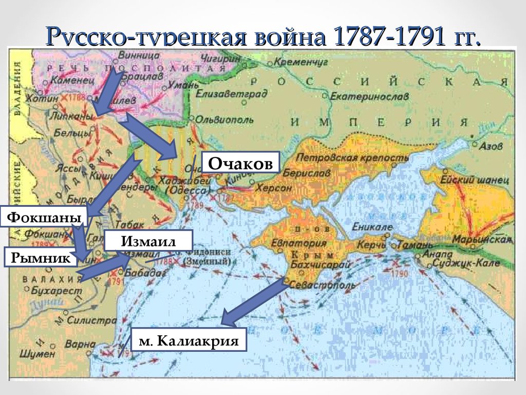 Гдз контурная карта русско турецкая война 1787 1791