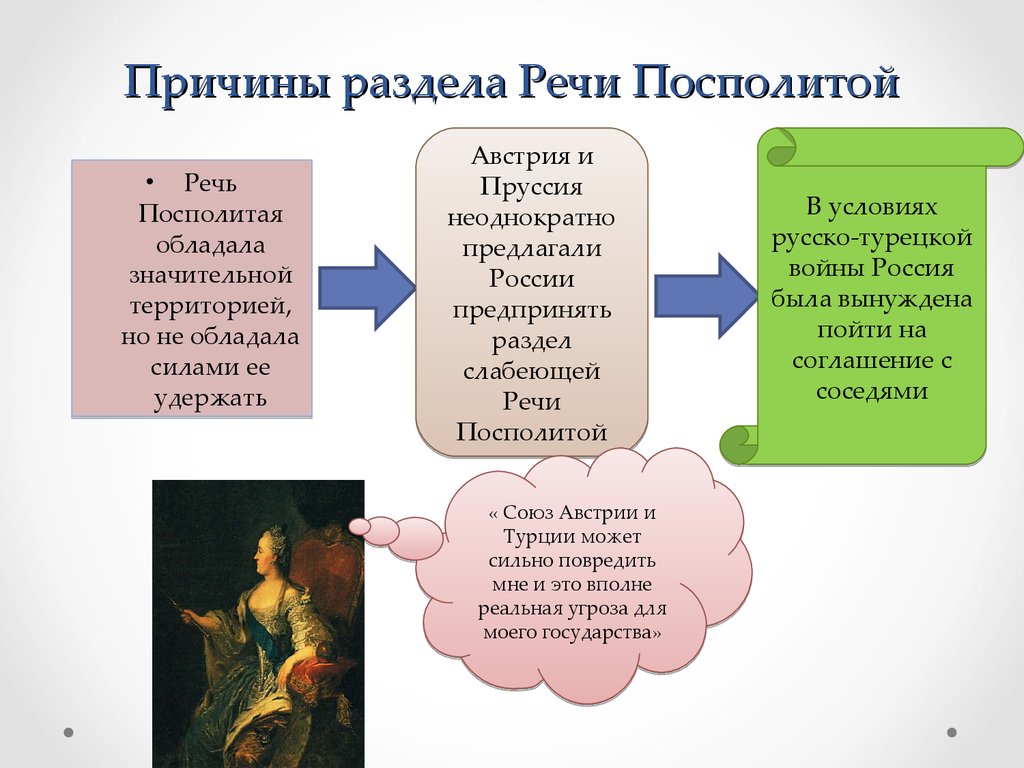 Речь посполиты. Причины второго раздела речи Посполитой 1793. Разделы речи Посполитой причины и итоги. Причины раздела речи Посполитой и итоги. Причины раздела речи Посполитой.