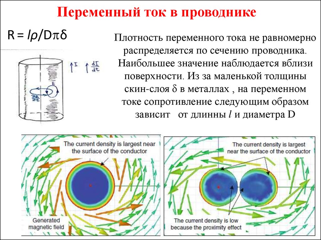 Течение тока. Переменный ток течет по поверхности проводника. Переменный ток в проводнике. Плотность тока на поверхности проводника. Распределение плотности тока в проводнике.