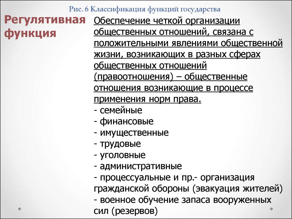 Обеспечение функций государства. Классификация функций государства ТГП. Регулятивная функция государства. Функции государства классифицируются на. Классификация и характеристика функций государства.