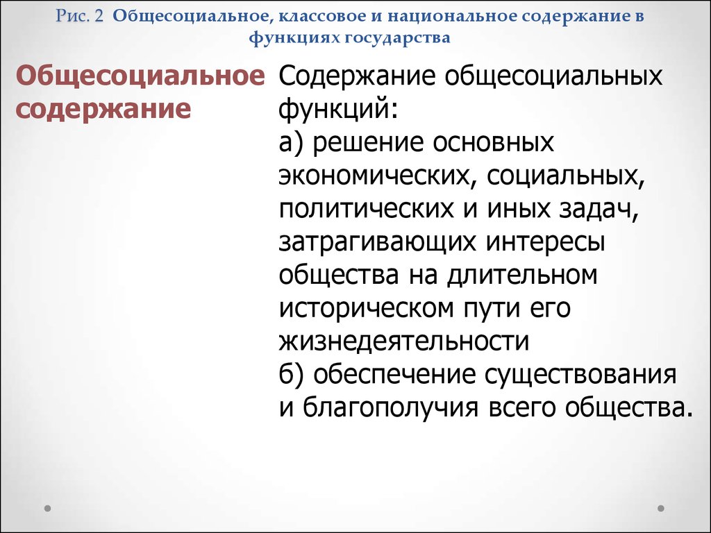  Пособие по теме Основные понятия и функции государства и права