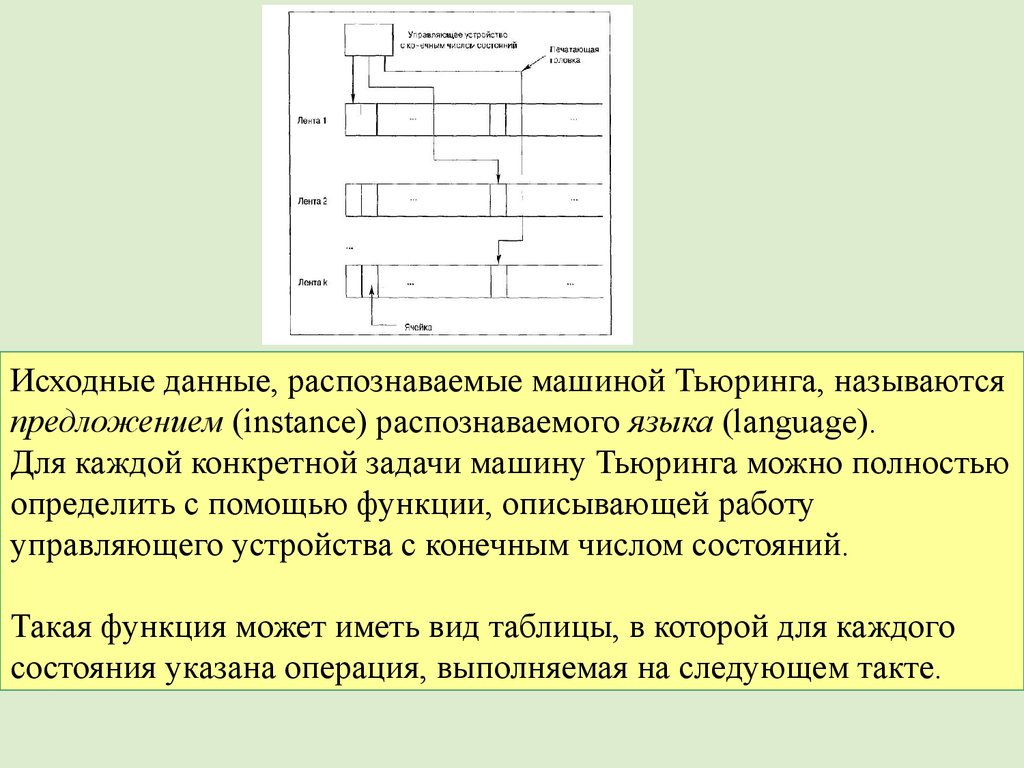 Алгоритм Евклида для нахождения НОД. Малая теорема Ферма. Функция Эйлера  (Лекция 5) - презентация онлайн