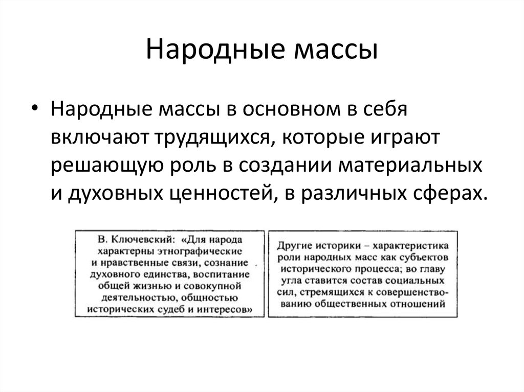 Народные массы