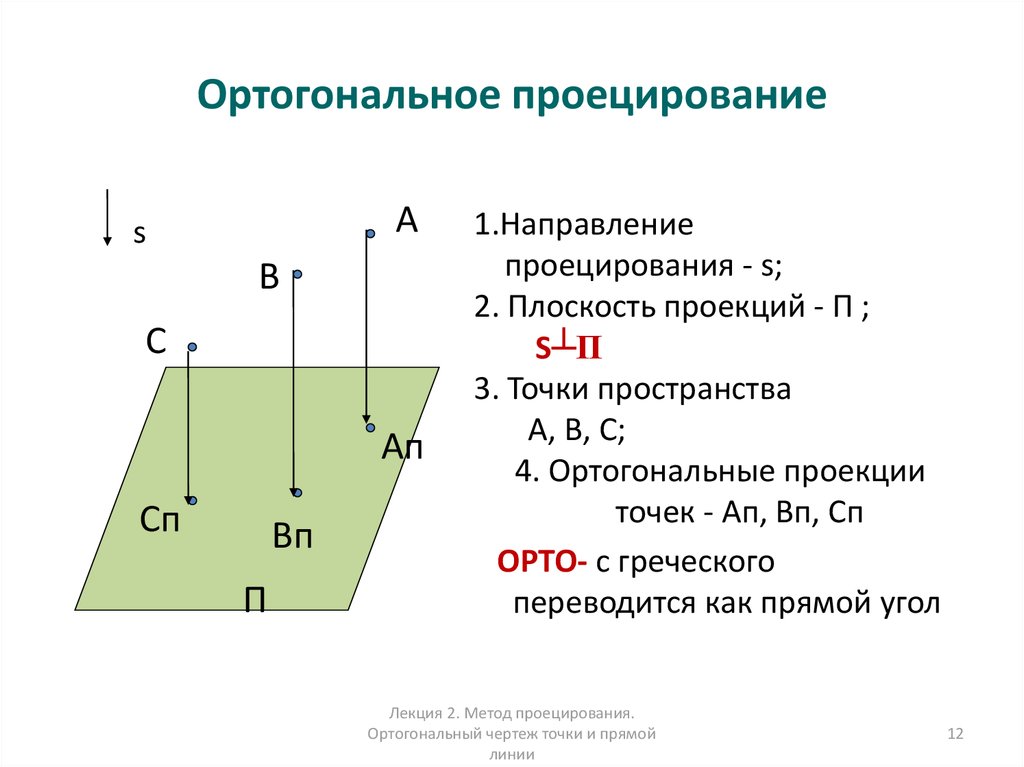 Ортогональные проекции прямой