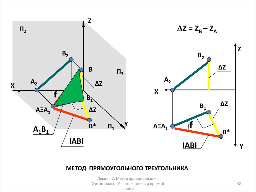 Проекция точки на плоскость треугольника