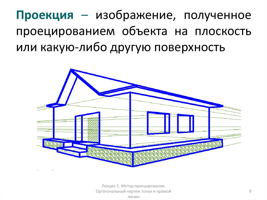 Ортогональный рисунок это