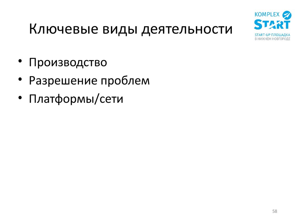 Начальный ресурс. Ключевые виды деятельности. Ключевые виды деятельности примеры. Ключевые виды деятельности разрешение проблем. Ключевые виды деятельности в бизнес.