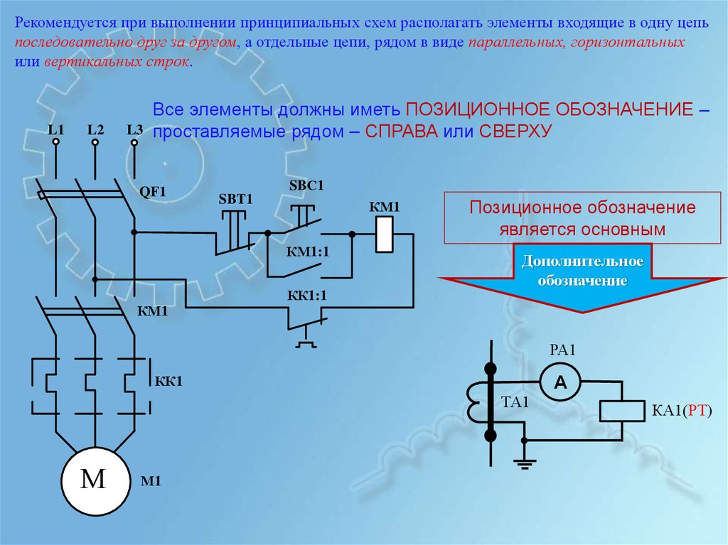 Правила выполнения схем