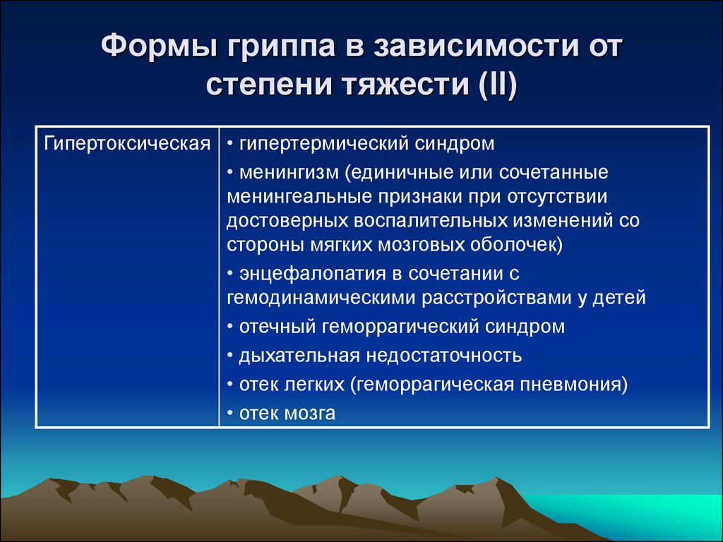 Грипп тяжесть. Синдромы гипертоксической формы гриппа. Гипертоническая форма гриппа. Степени тяжести гриппа. Тяжести гриппа степени тяжести.