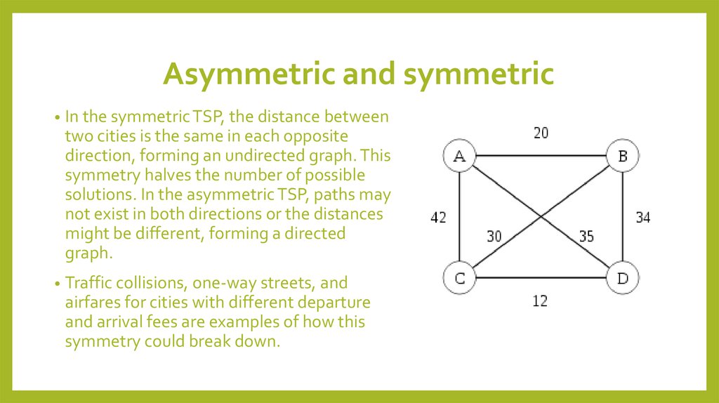 Симметрика. Symmetric Asymmetric built. How is Asymmetric. 