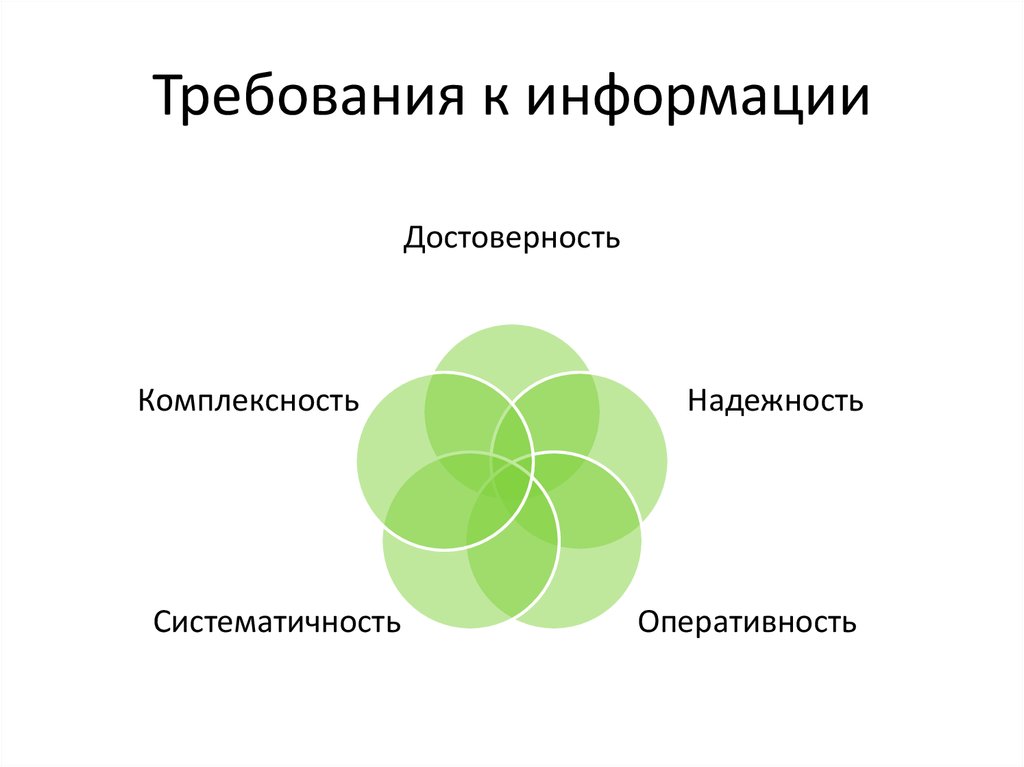 Презентация о деятельности компании