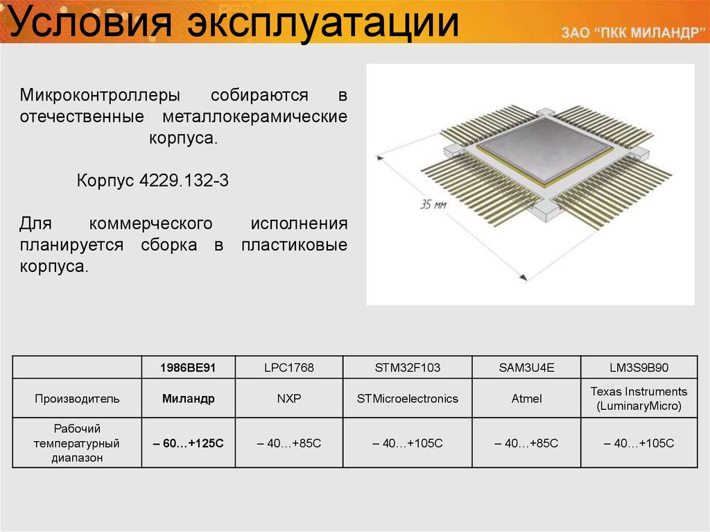 Какие условия эксплуатации