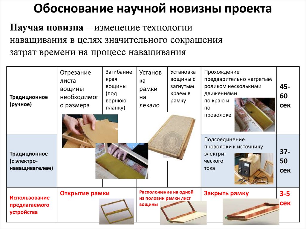 Обоснование научной новизны