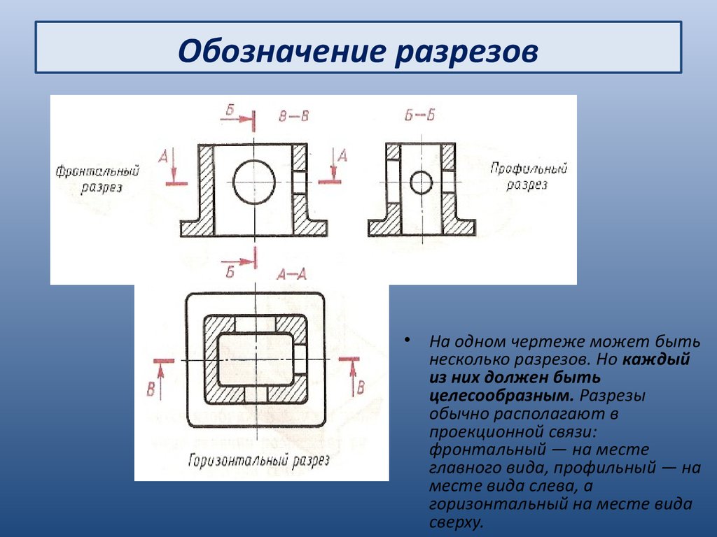 Размер сечения. Как обозначается разрез и сечение на чертеже. Как обозначается разрез на чертеже. Обозначение разреза на чертеже. Обозначение разрезов и сечений.