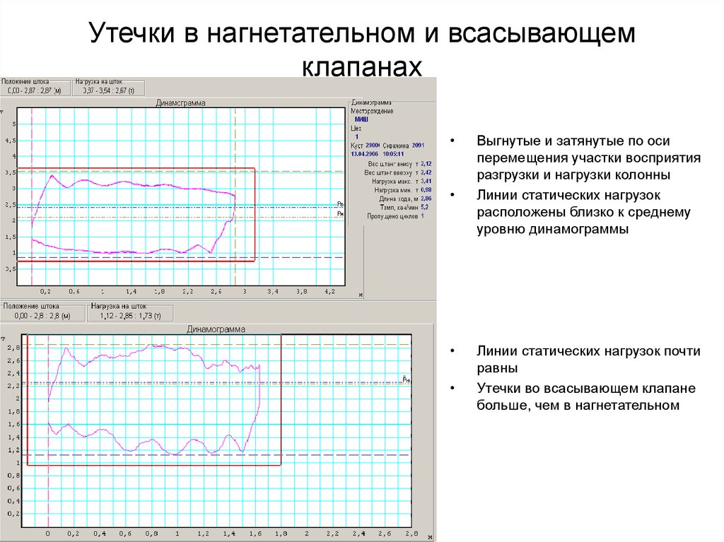 Цтан