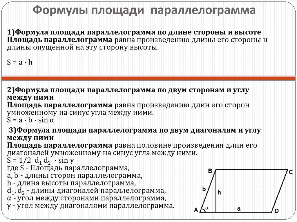 Чему равна площадь параллелограмма