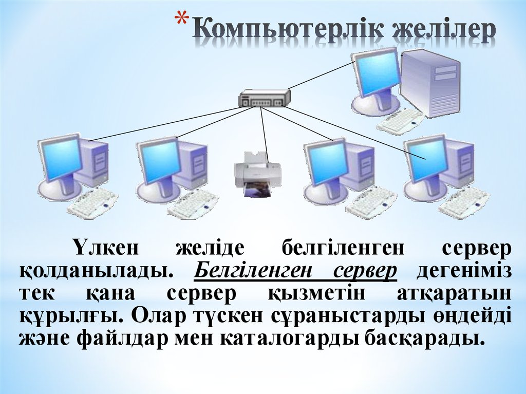 Компьютерлік технологиялар презентация