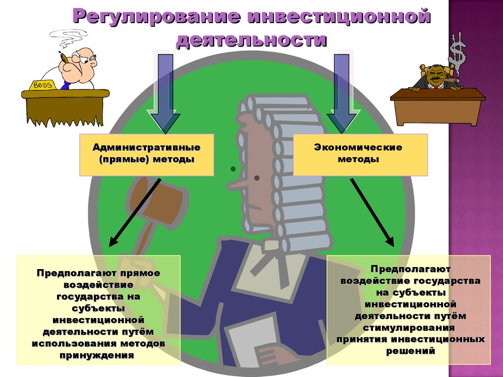 Инвестиционная деятельность стимулирование. Государственное регулирование инвестиционной активности. Основы инвестиционной деятельности. Презентация на тему инвестиции. Инвестиционная деятельность презентация.