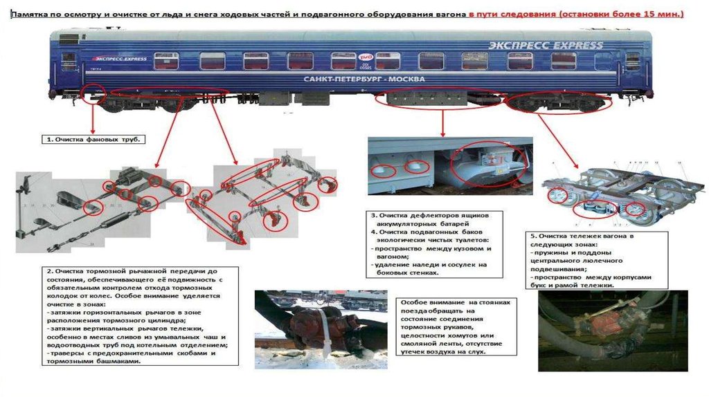 Запрещается включение в схему поезда пассажирских вагонов имеющих