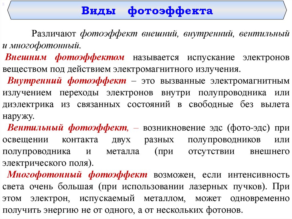 Внешний и внутренний фотоэффект презентация