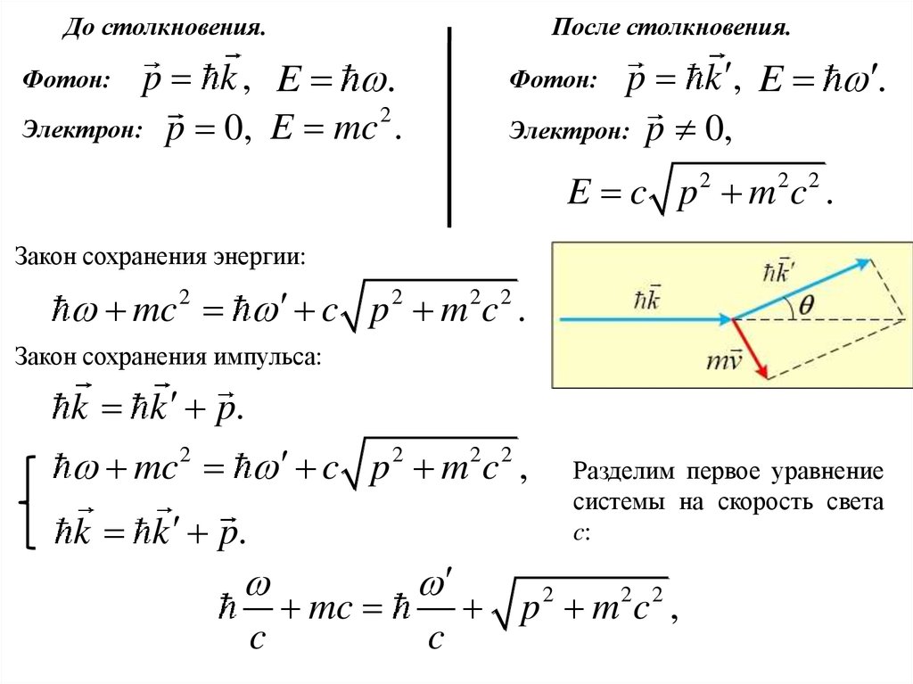 Скорость после столкновения. Закон сохранения энергии для электрона. Энергия электрона после столкновения. Закон сохранения импульса и энергии. Закон сохранения импульса и закон сохранения энергии.