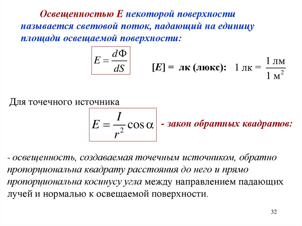 Давление света корпускулярно волновой дуализм